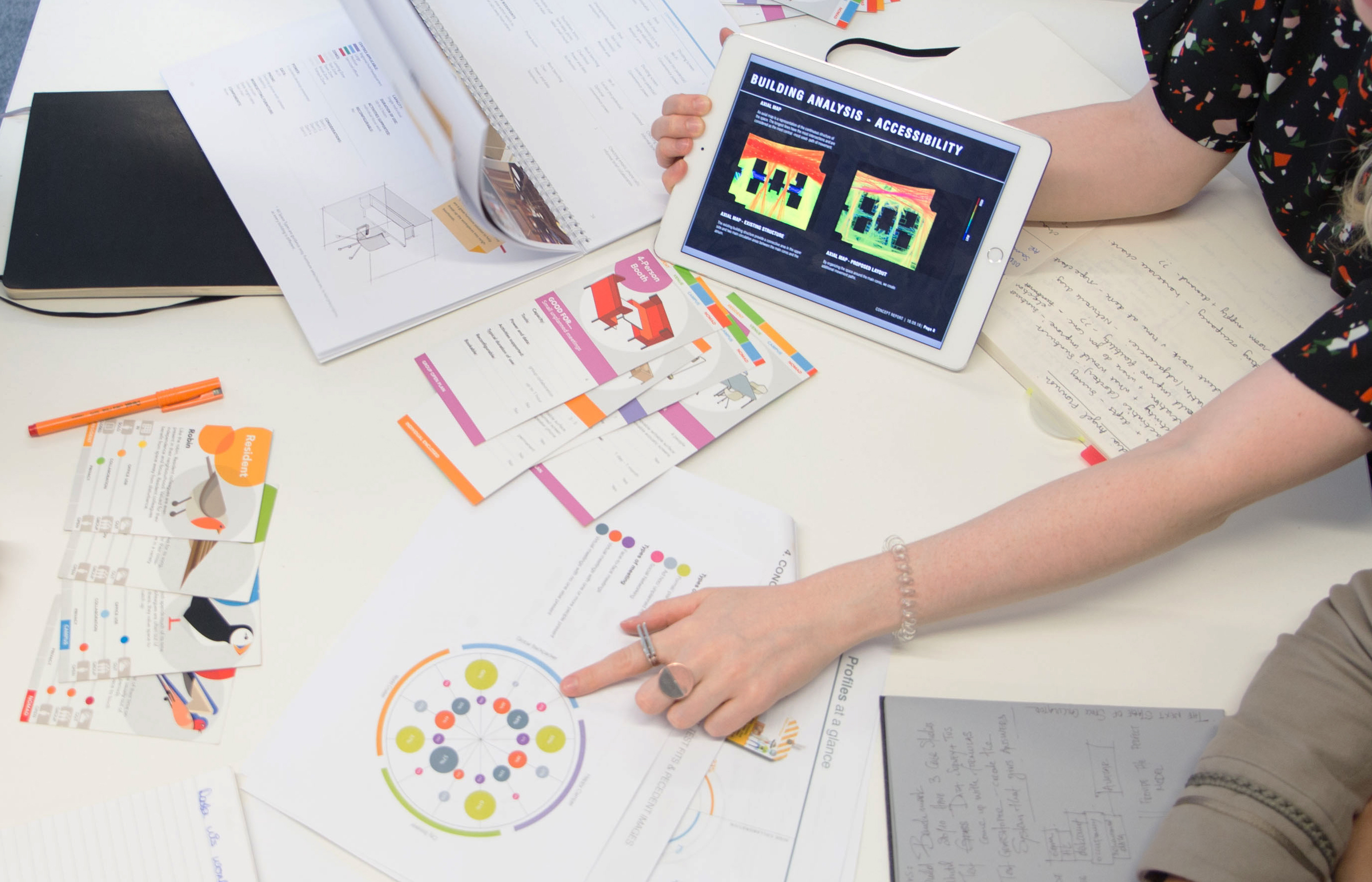 Scott Brownrigg's Design Strategy Unit announces partners...